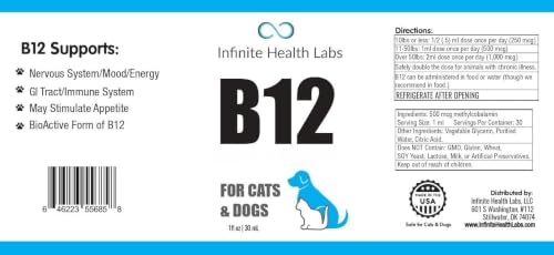 Vitamin B12 for Dogs & Cats