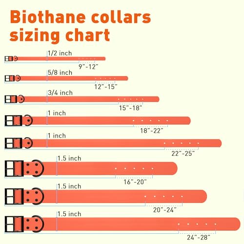Biothane Waterproof Dog Collar Strong Coated Nylon Webbing with Black Hardware Odor (W5/8" x L12-15" / Coral)