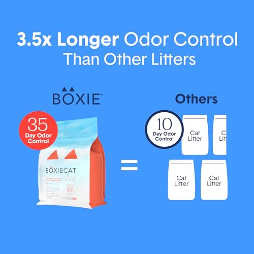 Boxie Extra Strength Lightweight Multi Cat Litter 35+ Day Odor Control (2 MONTH (11.5 LB))