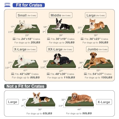 Outdoor Waterproof Orthopedic Dog Bed for Large Dogs (Amy Green / 36.0"L x 27.0"W x 3.0"Th)