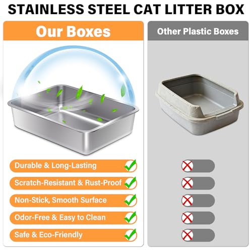 Stainless Steel Litter Box (Medium)