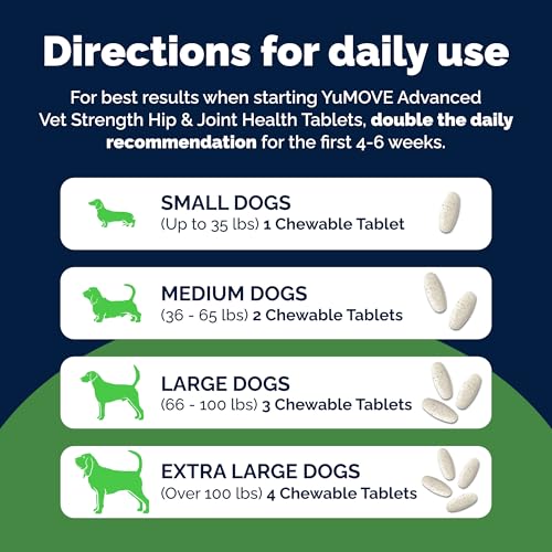 Adult Dog Hip & Joint Supplement (240 Tablets)
