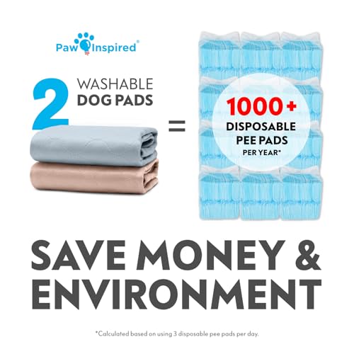 Round Washable Pee Pads for Dogs (36" (2 pack))
