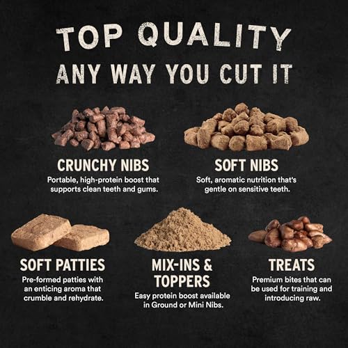 Freeze Dried Dog Treats (2.3 Ounce (Pack of 1))