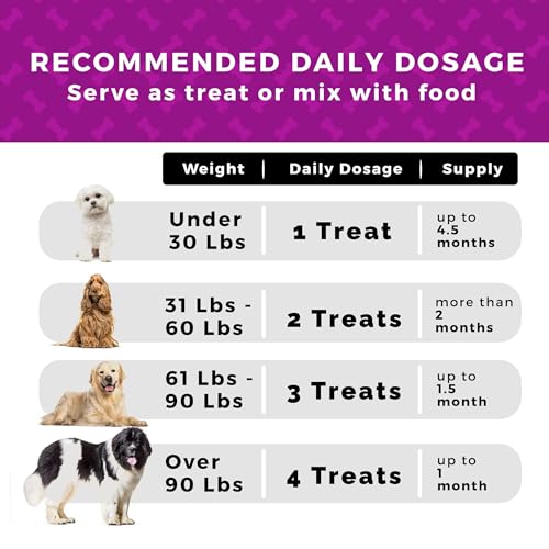 Pet Chef Calming Chews for Dogs