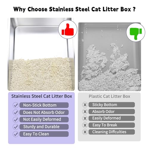 Stainless Enclosed Litter Box (Pink / 23.8"L*15.9"W*16.1"H)