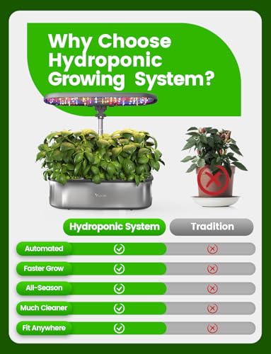 LPH SE Hydroponics Growing System (12 Pods)