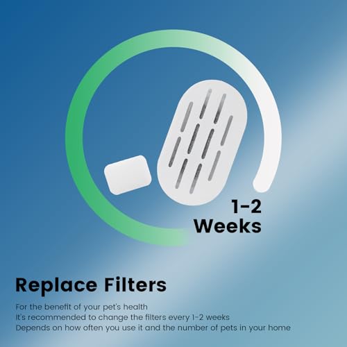 Cat Water Fountain Filter