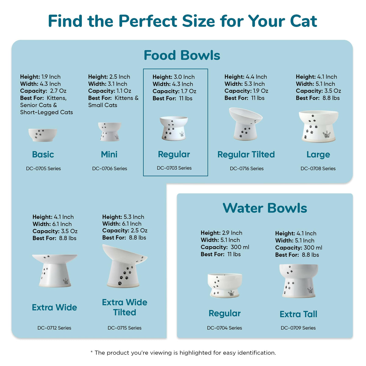 Necoichi Porcelain Ceramic Elevated Cat Food Bowl (Cat / Regular)
