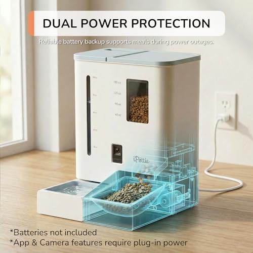 Camera Automatic Cat Feeder and Water Dispenser