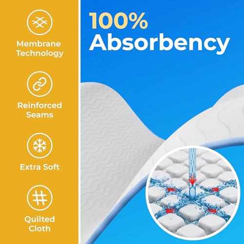Washable Underpads (Light Blue/White / 2 Pack - 34x36)