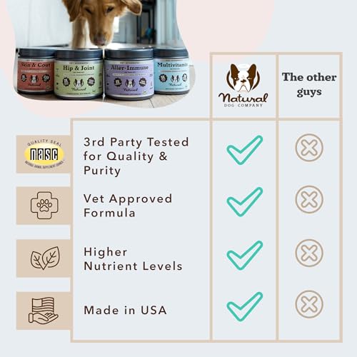 Vet Strength Skin & Coat Supplement for Dogs (90-Vet Strength)