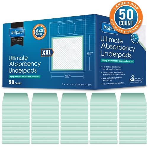 Super Absorbent Disposable Bed Pads for Chronic Incontinence Ultra Thick and Absorbent Bed Pads Disposable Adult (36" x 36")