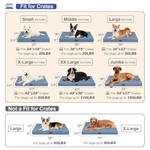 Orthopedic Waterproof Dog Bed for Small Dogs and Cats (Blue / 29.0"L x 18.0"W x 3.0"Th)