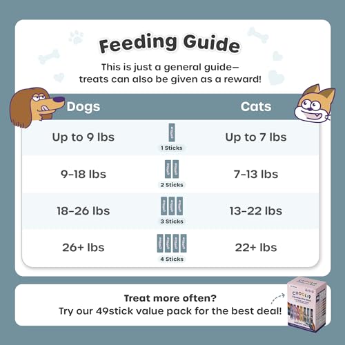 Squeeze Vita Stick Lickable Cat and Dog Treats