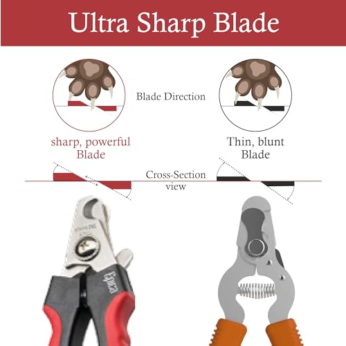 Dog and Cat Nail Clippers (Large)