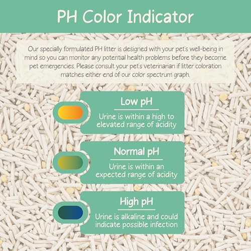 pH Detecting Tofu Cat Litter (D) 6LB - Tofu Cat Litter (With PH Additive))