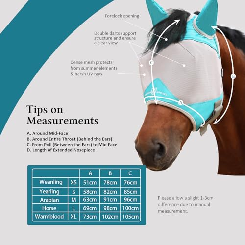 Half Face Horse Fly Mask UV Protection and Breathable for Equine Use Comfortable Mint M (Mint-Grey / Medium (Arabian))