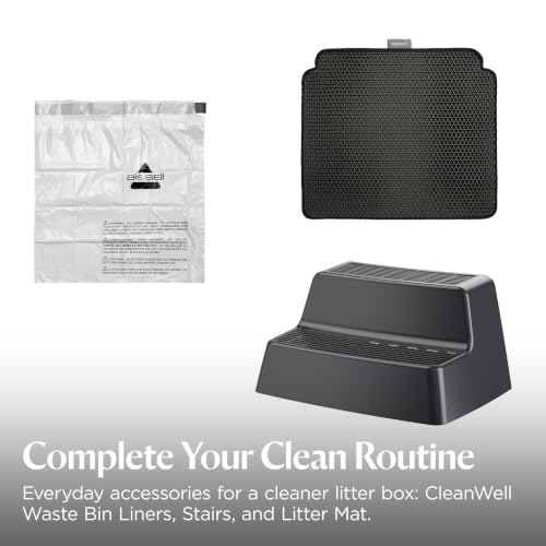CleanWell Litter Mat (Mat)