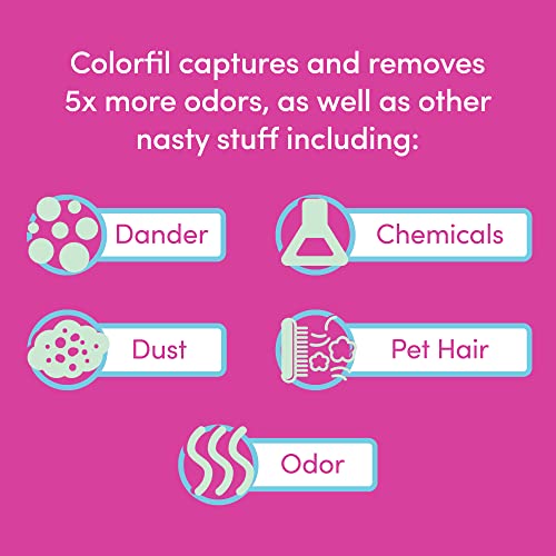 14x30x1 Air Filter (6-Pack / 14" x 30" x 1")