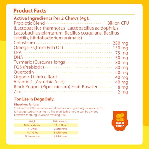 Dog Allergy Relief Chews (180 Chews)