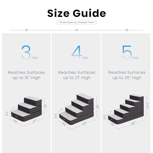 4 Step Adjustable Dog Stairs for Beds (Grey / 4-Step)