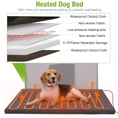 Heated Dog House for Outside Insulated Dog House Outdoor with Safe Heated Pad