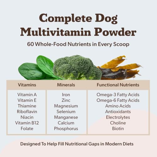 Super Greens Food Topper for Dogs