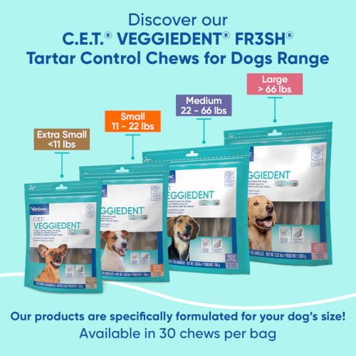 C.E.T. Veggiedent Fr3sh Plaque and Tartar Control Chews for Dogs (Small Dog 11-22lbs)