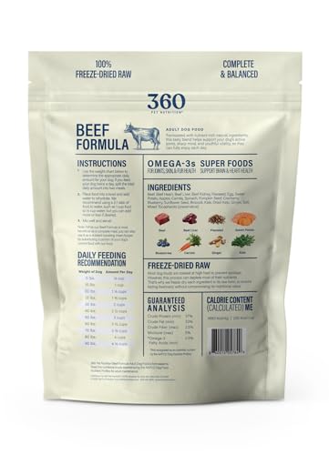 Freeze Dried Raw Dog Food (1 Pound (Pack of 4))