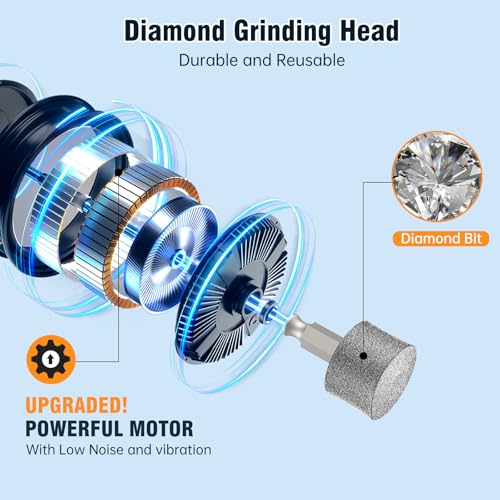 Dog Nail Grinder (White)