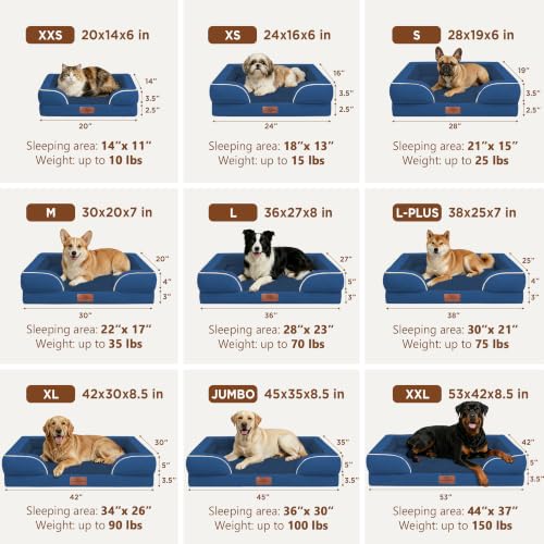 Waterproof Orthopedic Dog Bed for Medium Size Dog (30.0"L x 20.0"W x 7.0"Th / Navy Blue)