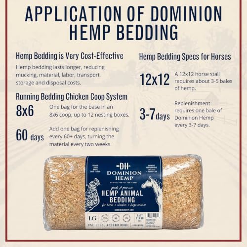 Premium Hemp Bedding for Chicken Coops 285L (285L (10+ CF))