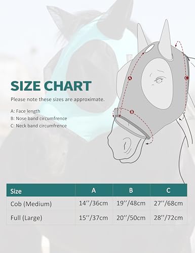 Horse Fly Mask with Forelock Opening Stretch Breathable and Comfortable for Horses UV (Turquoise Green / L)