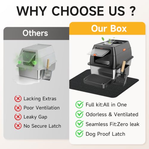 XL Enclosed Stainless Steel Litter Box with Lid (Black)
