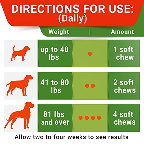 No Poo Chews for Dogs