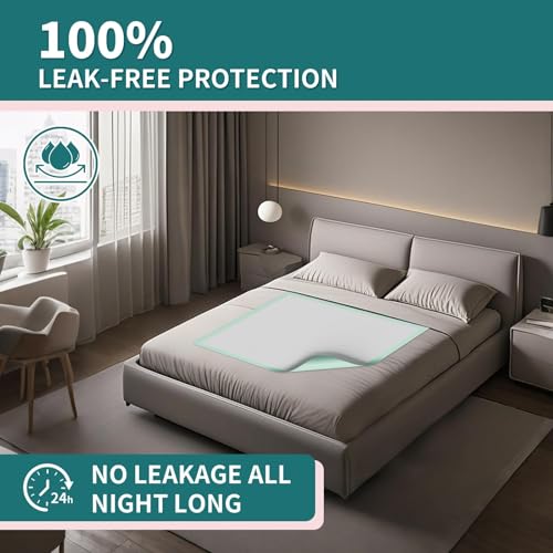 Disposable Bed Pads for Adults 40"x36" 40 Pack Extra Large (40"x36"-40counts)