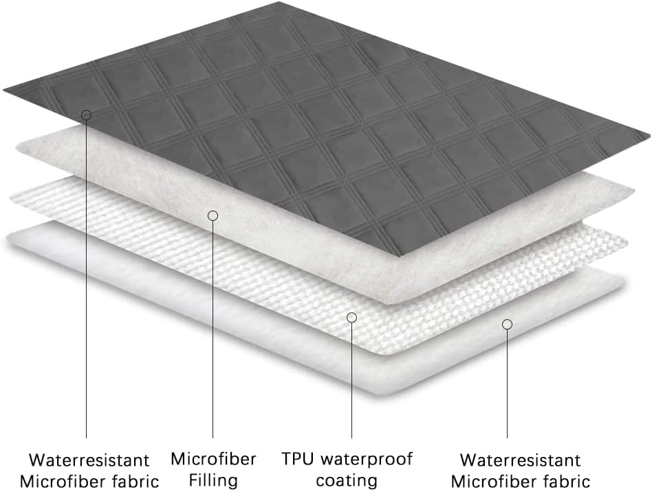 Ameritex Waterproof Dog Bed Cover Pet Blanket with Anti-Slip Back for Furniture Bed Couch Sofa (40x50 Inch (Pack of 1), Darkgrey) - Pet Explorer