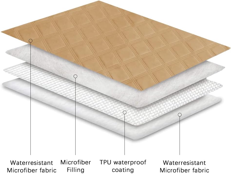 Ameritex Waterproof Dog Bed Cover Pet Blanket with Anti-Slip Back for Furniture Bed Couch Sofa - Pet Explorer