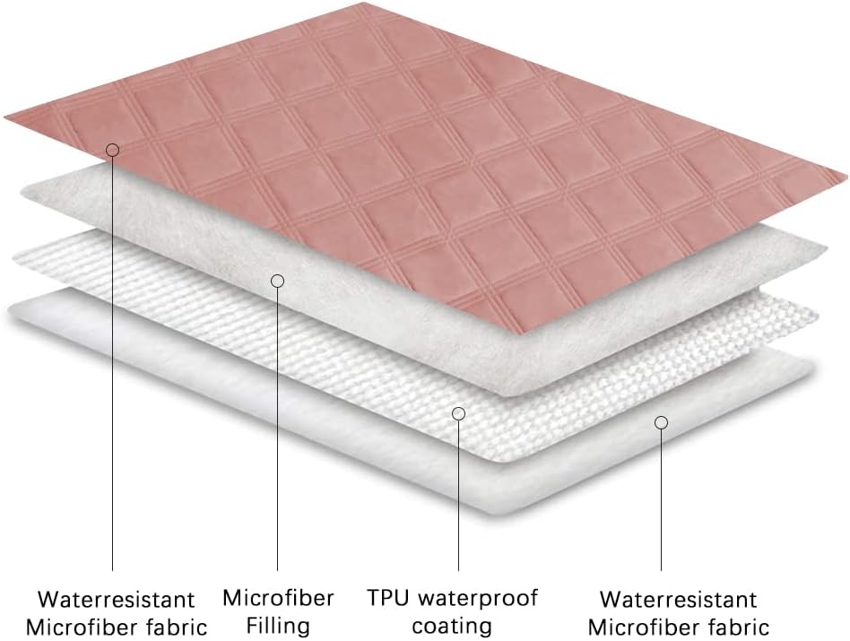 Ameritex Dog Bed Cover Pet Blanket - Pet Explorer