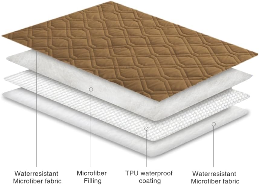 Ameritex Waterproof Dog Bed Cover Pet Blanket for Furniture Bed Couch Sofa Reversible - Pet Explorer