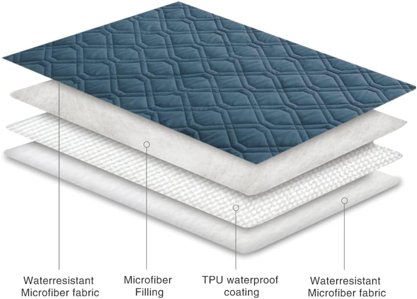 Ameritex Waterproof Blanket Reversible Dog Bed Cover Pet Blanket for Furniture Bed Couch Sofa - Pet Explorer