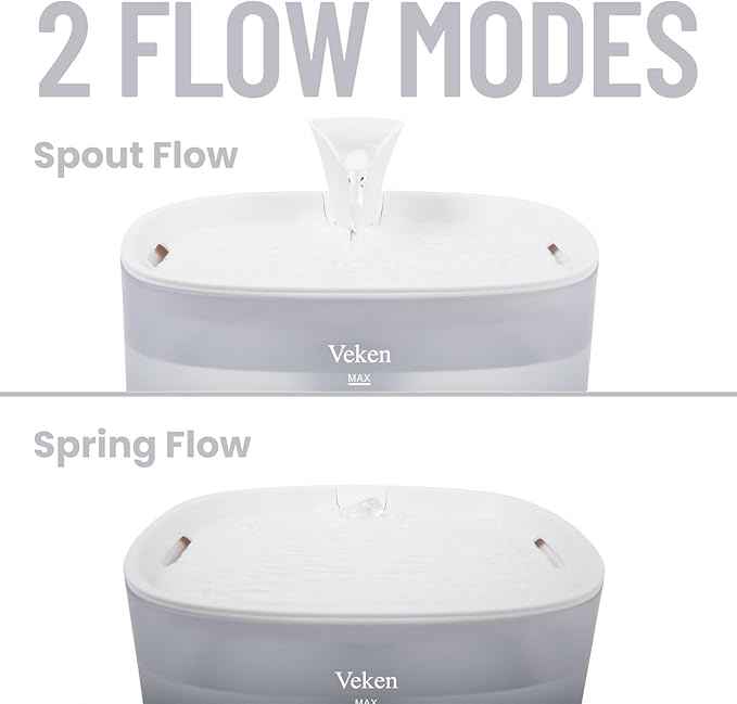 Veken Cat Water Fountain with Detachable Tank, Easy to Clean & Assemble, 84oz/2.5L Automatic Pet Drinking Dispenser with Quiet Operation & LED Light for Cats, Dogs and Small Pets, White