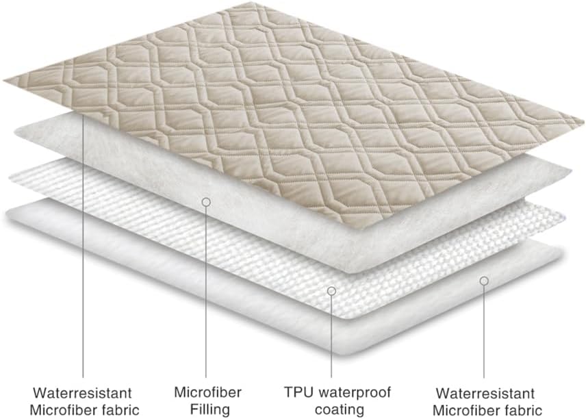 Ameritex Waterproof Dog Bed Cover Pet Blanket for Furniture Bed Couch Sofa Reversible - Pet Explorer
