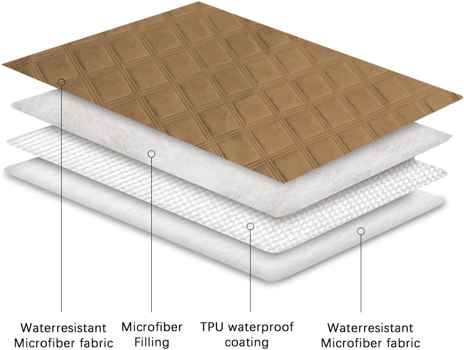 Ameritex Waterproof Dog Bed Cover Pet Blanket with Anti-Slip Back for Furniture Bed Couch Sofa - Pet Explorer