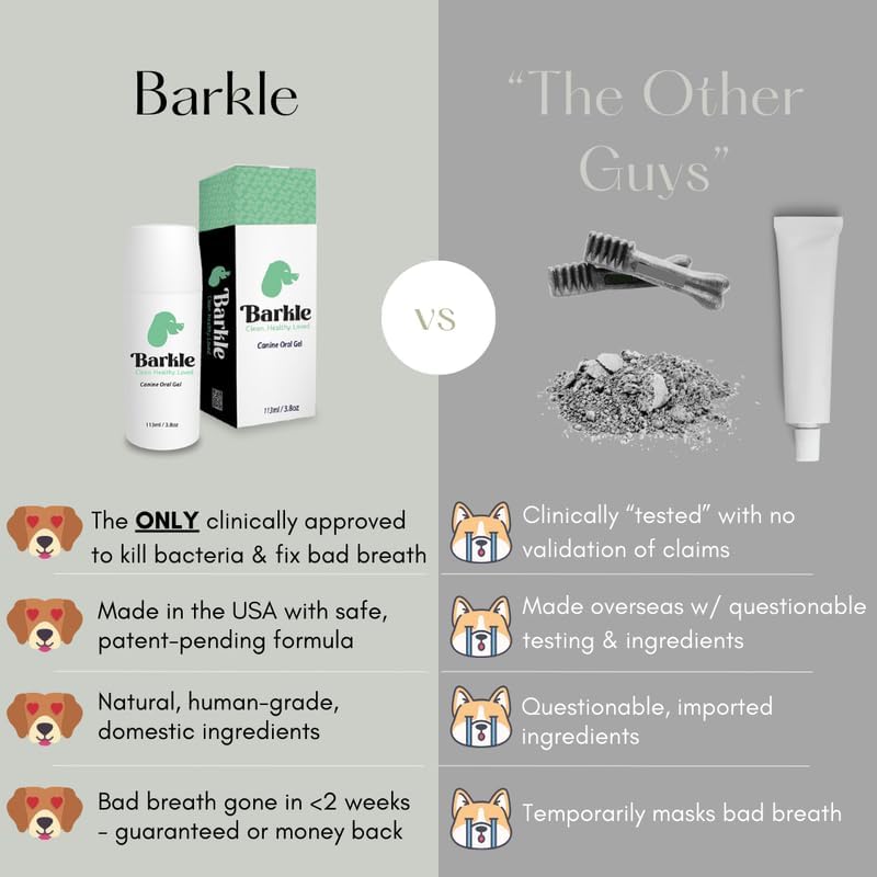 Barkle Vet Approved Dog Teeth Cleaning Toothpaste & Tooth Brushing Kit | Eliminate Plaque, Tartar & Bad Breath | Mint Dog Breath Freshener Gel | Puppy & Small Breed Safe | Free Finger Brush (60 Days) - Pet Explorer