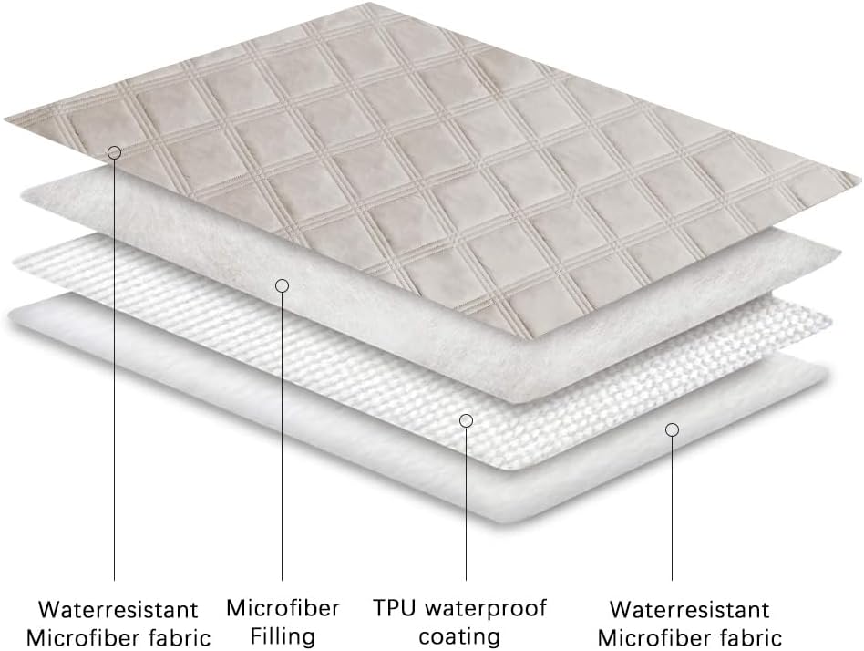 Ameritex Waterproof Dog Bed Cover Pet Blanket with Anti-Slip Back for Furniture Bed Couch Sofa - Pet Explorer