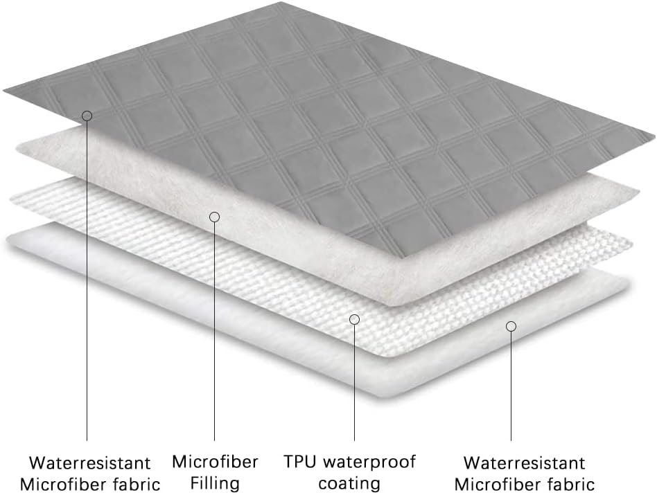 Ameritex Waterproof Dog Bed Cover Pet Blanket with Anti-Slip Back for Furniture Bed Couch Sofa - Pet Explorer