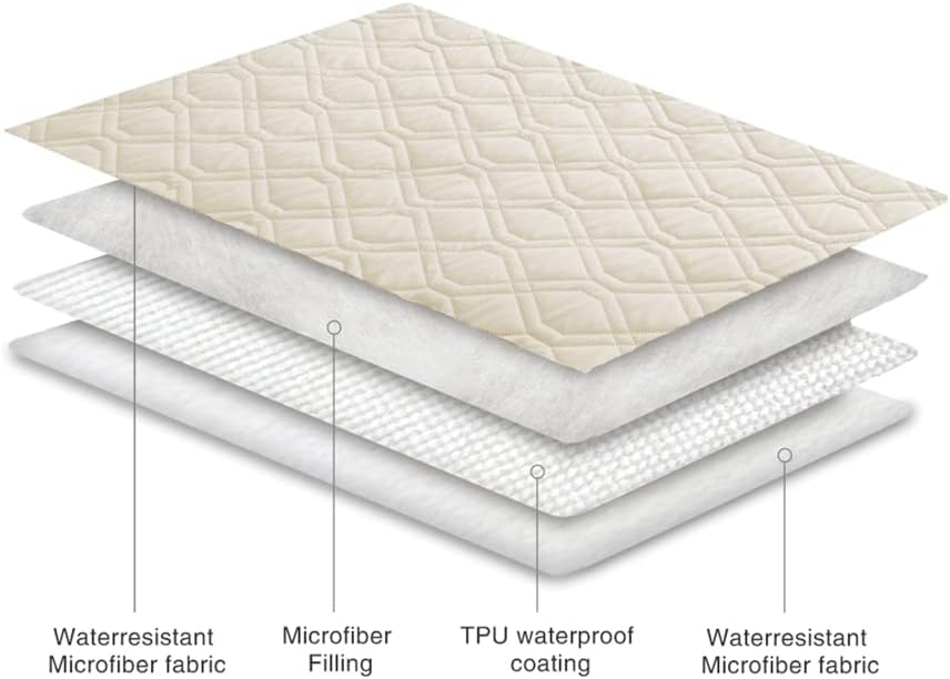 Ameritex Waterproof Blanket Reversible Dog Bed Cover Pet Blanket for Furniture Bed Couch Sofa - Pet Explorer