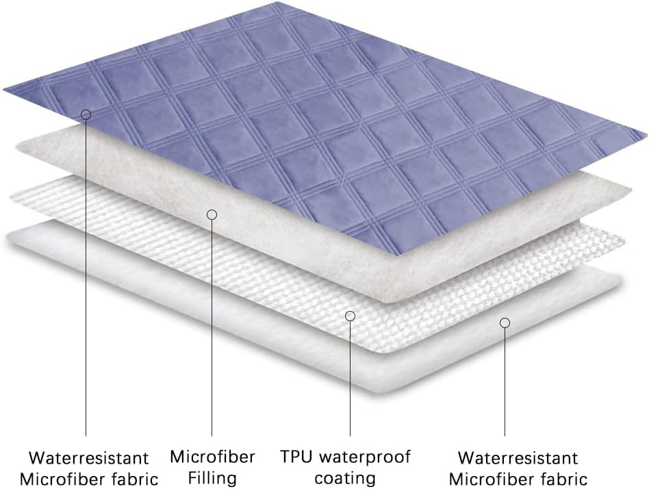 Ameritex Waterproof Dog Bed Cover Pet Blanket with Anti-Slip Back for Furniture Bed Couch Sofa - Pet Explorer